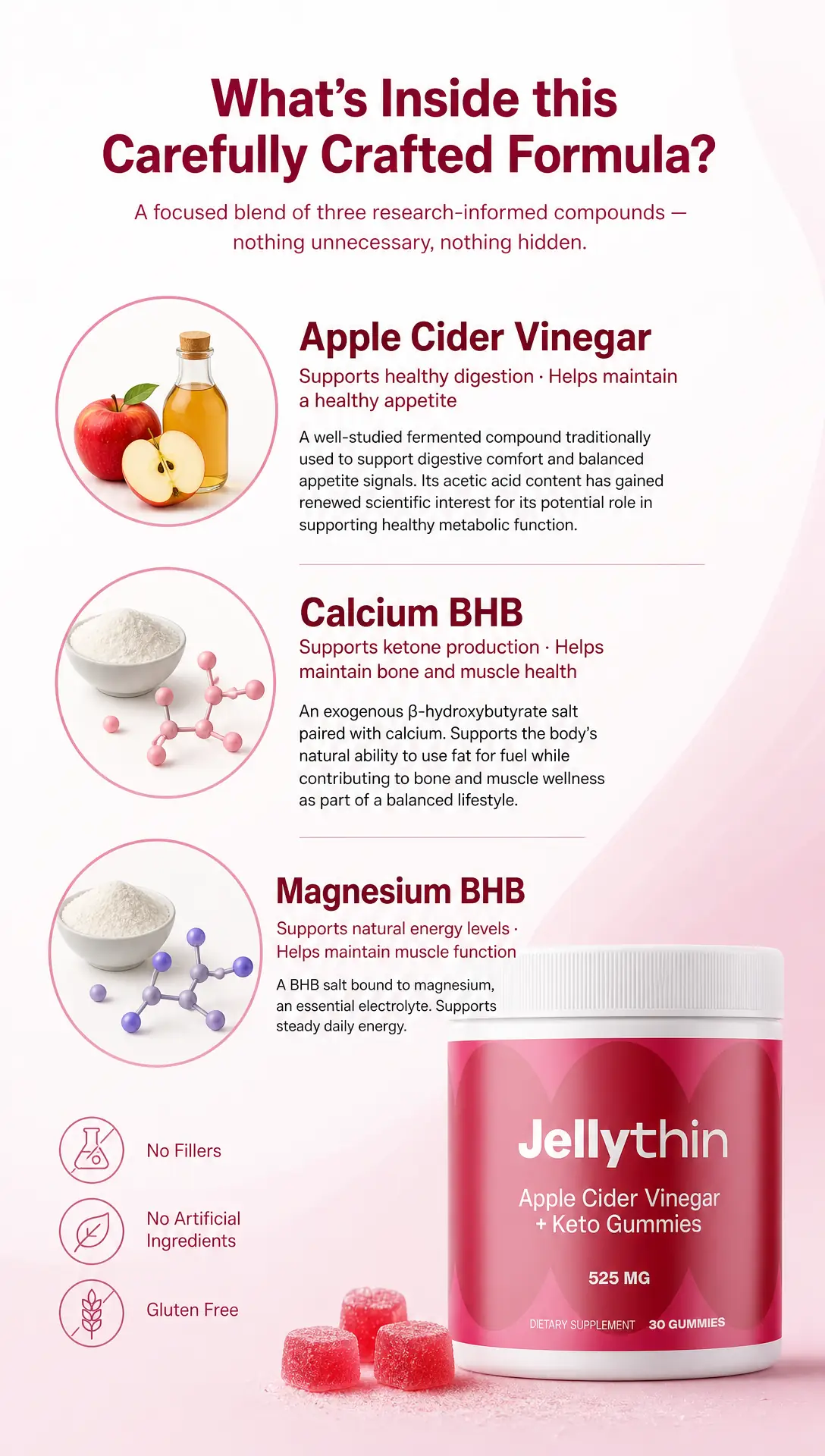 What's inside Jellythin